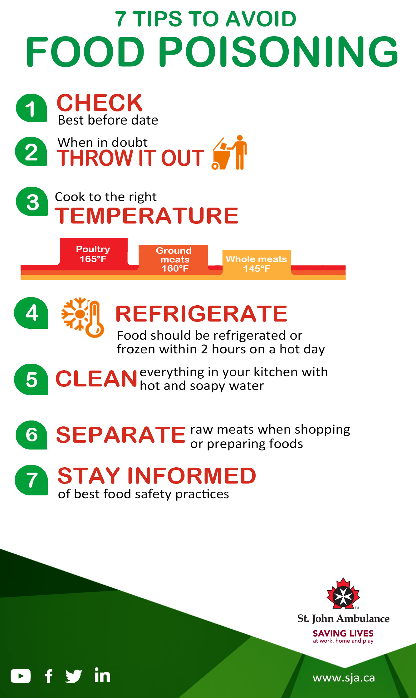 7 Tips to avoid food poisoning St. John Ambulance Peel